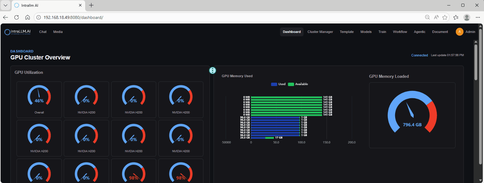 gpu monitoring